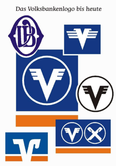 Die Entwicklung des Volksbankenlogos.